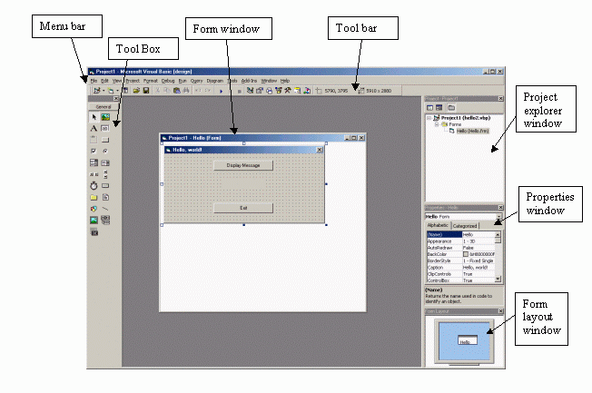 MOS, Summer 2009. A first VB program