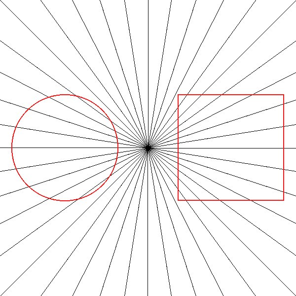 Eisenstein Illusion