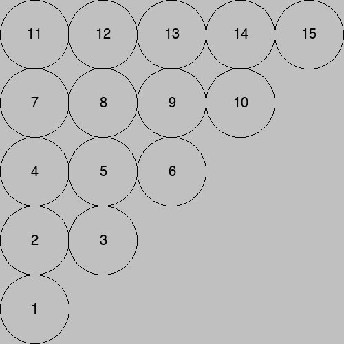 Nested for-loops - Introduction to Programming