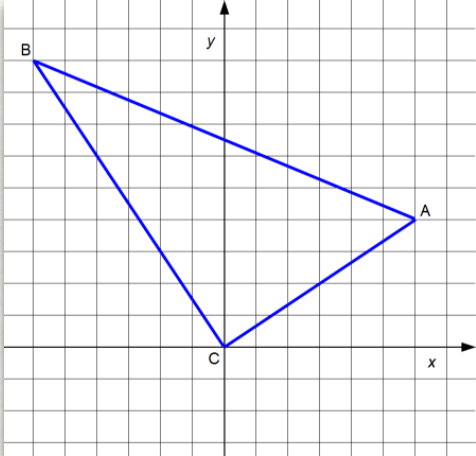 A triangle in the xy plane, vertices A, B and C. C is at the origin